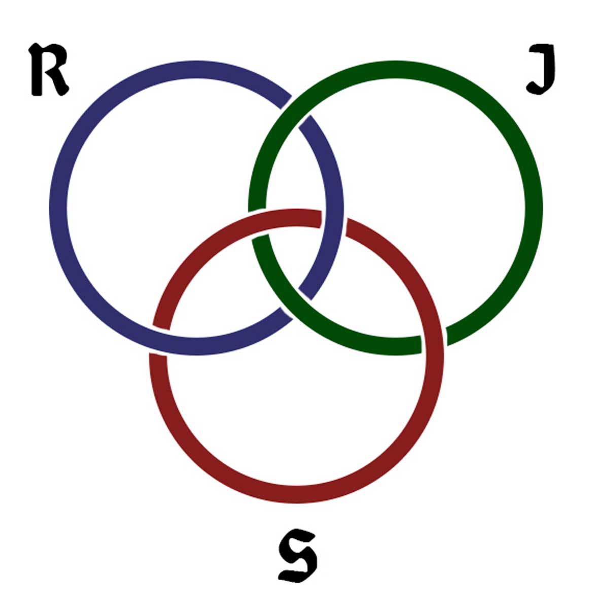 borromeo knot lacan