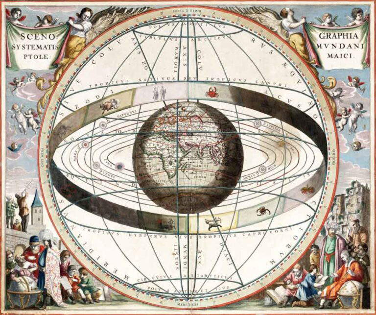 Astrology in Ancient Rome: A Brief Overview