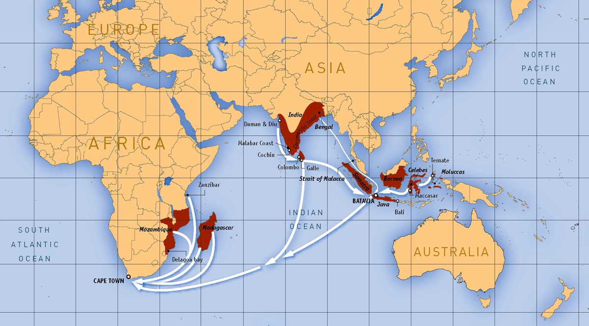 indian slave trade