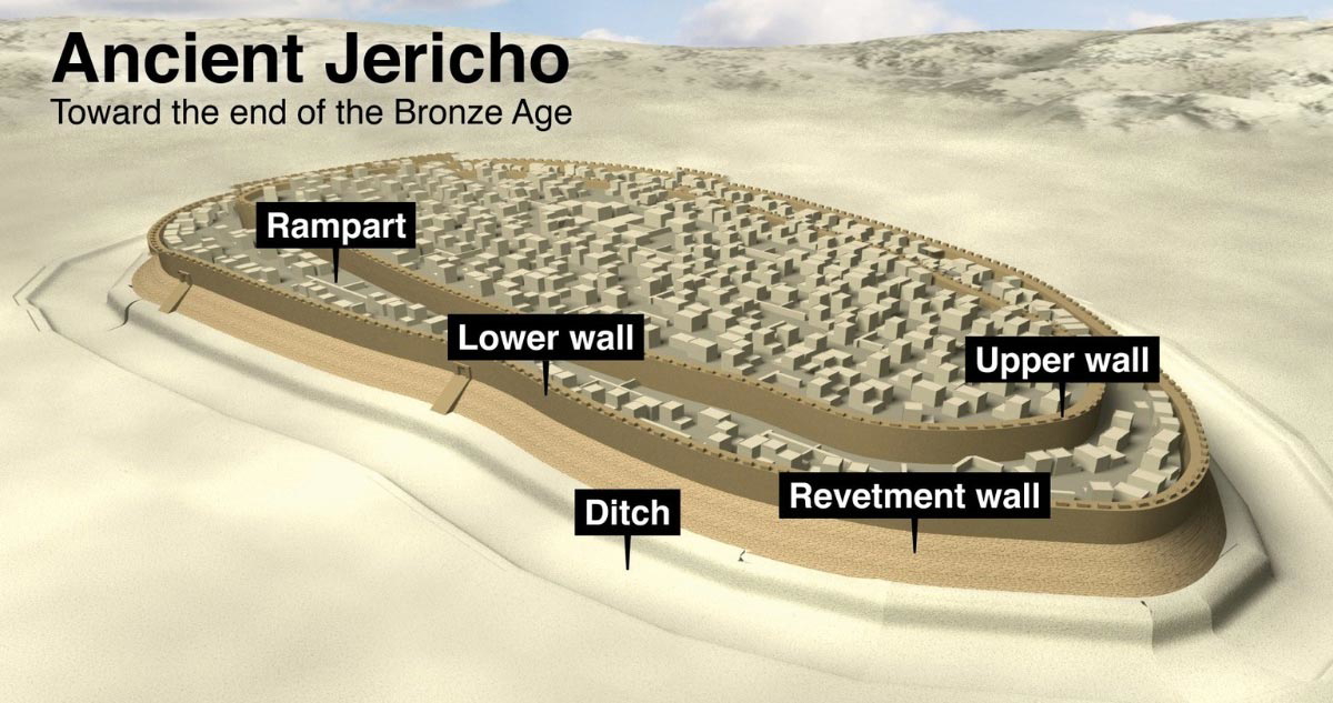 bronze age jericho