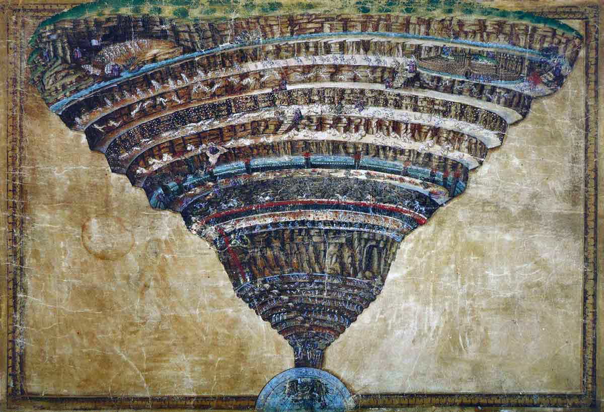 dante hell map