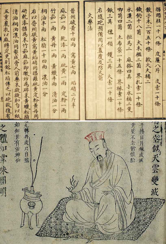 earliest known gunpowder recipe