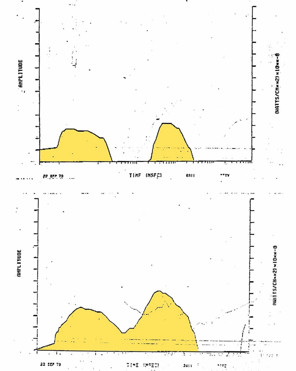 double flash vela incident