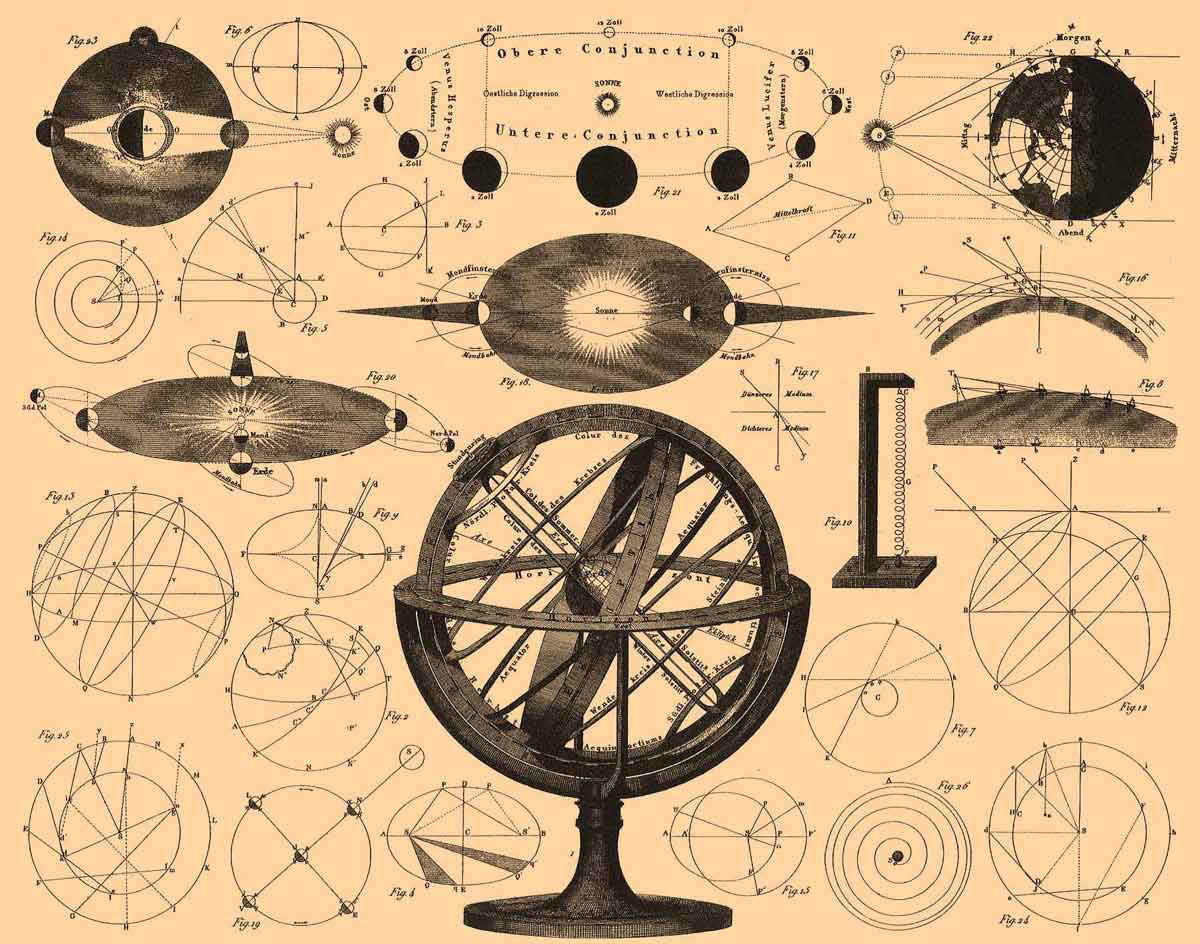 globes astronomy