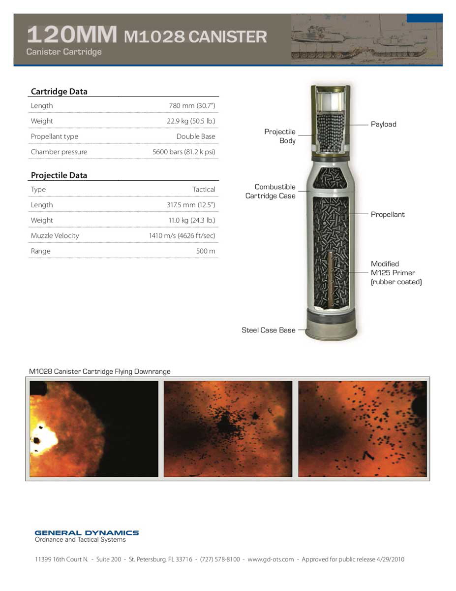 m1028 data sheet