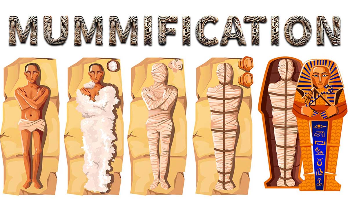 mummification embalming ancient egypt