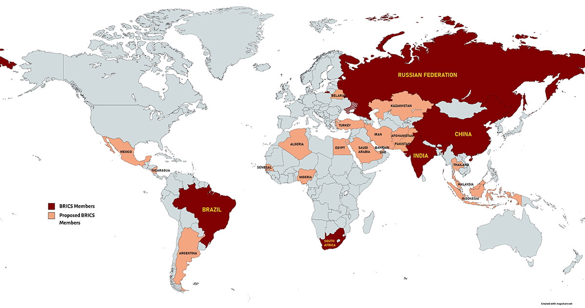 proposed brics members