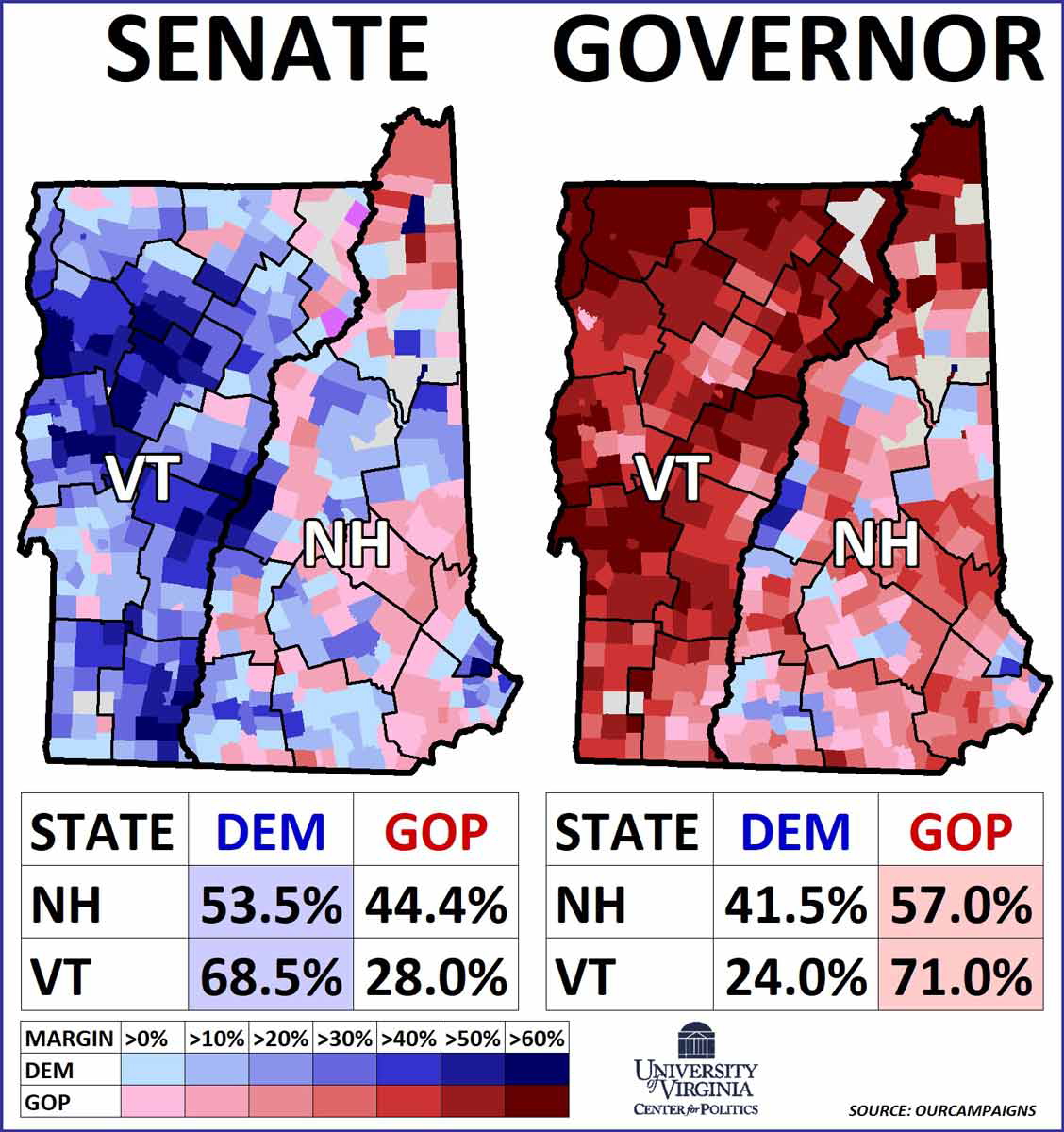 senate governor races 2022