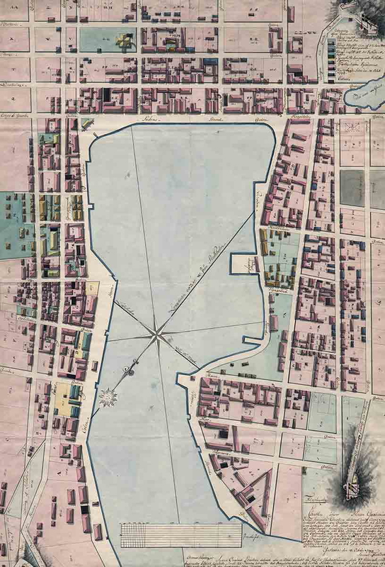 The Swedish free port of Gustavia (1799). Source: Wikimedia Commons