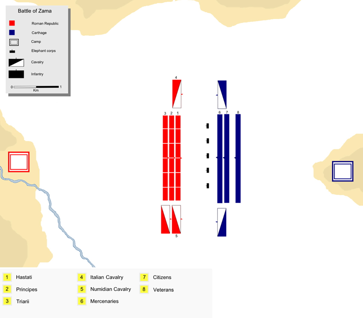 battle of zama layout