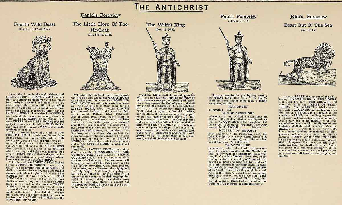 little horn antichrist document