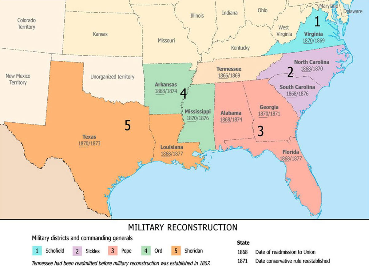military districts reconstruction