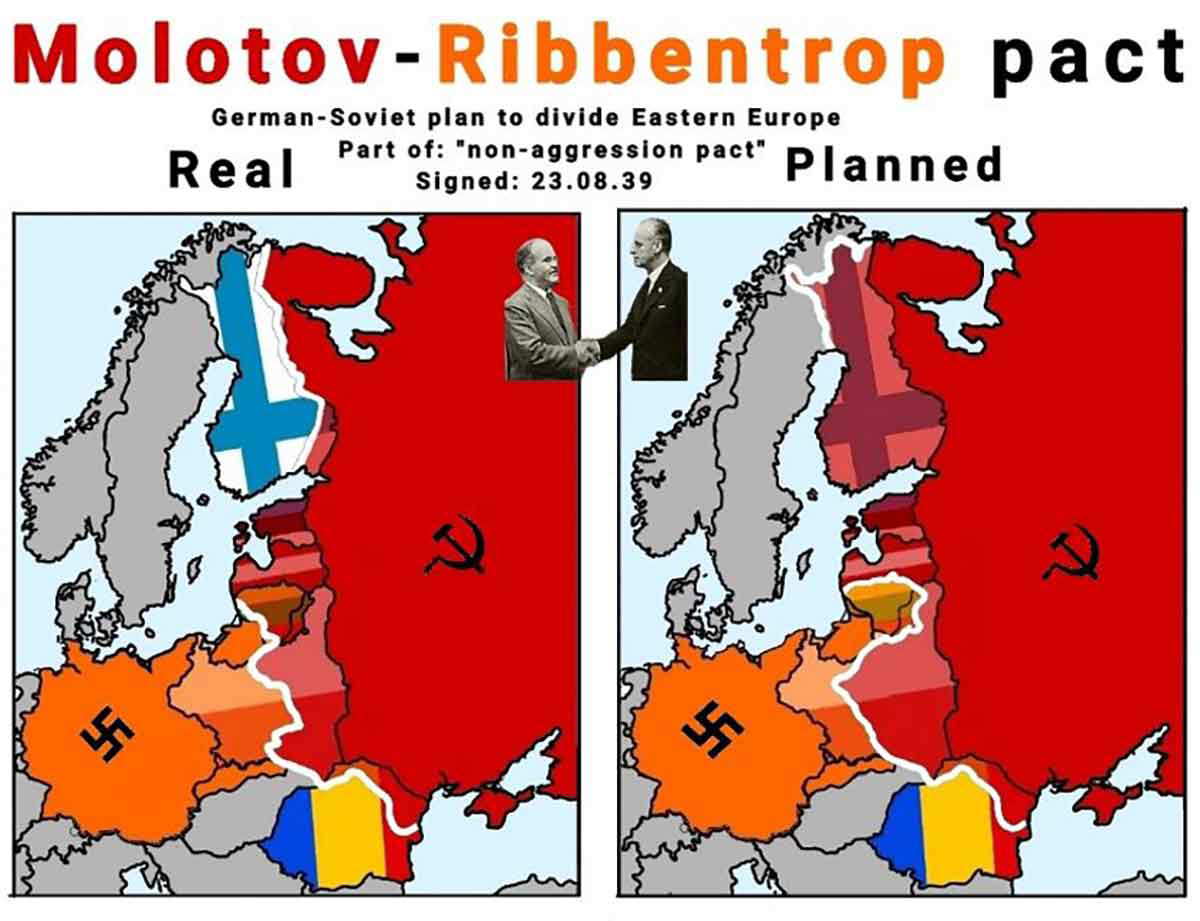 Kiedy Podpisano Pakt Ribbentrop Mołotow What Was the Molotov-Ribbentrop Pact?
