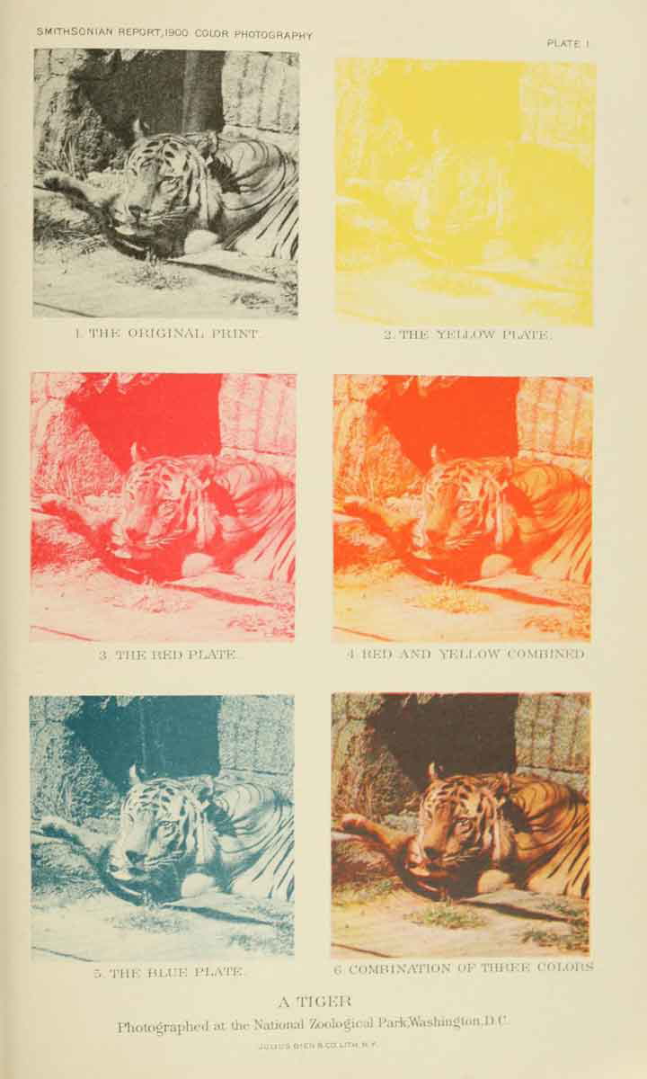 three colour method