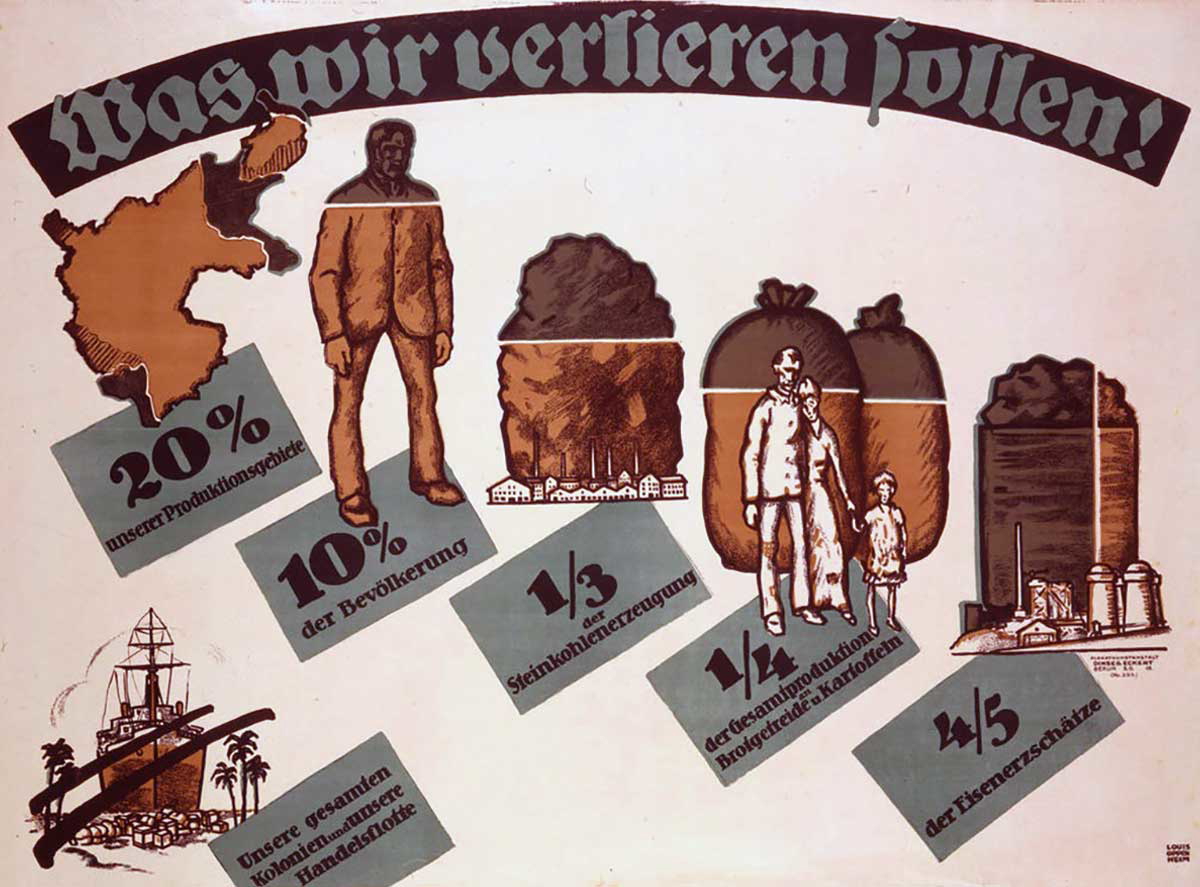 german poster protesting the treaty of versailles