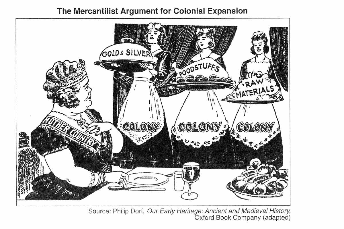 great beaver wars mercantilism