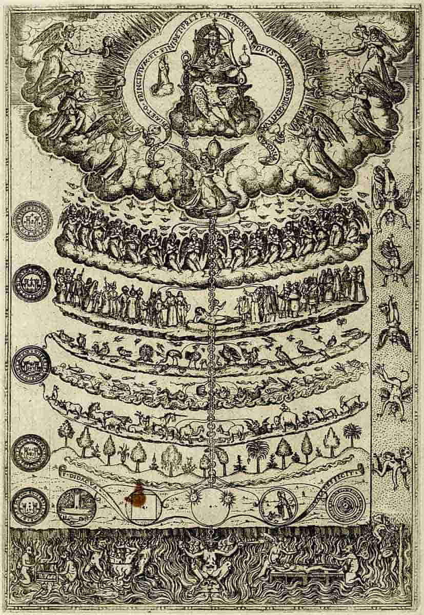 A 1579 drawing of the Great Chain of Being. Source: Wikimedia Commons
