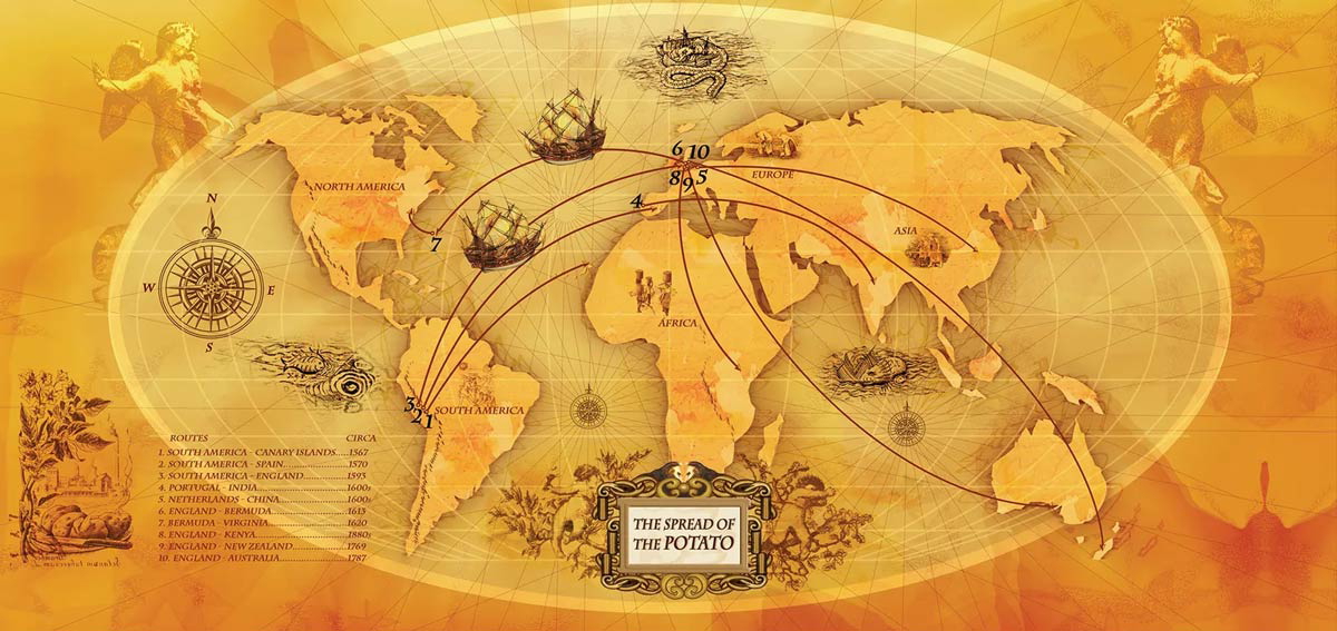 potato-history-map
