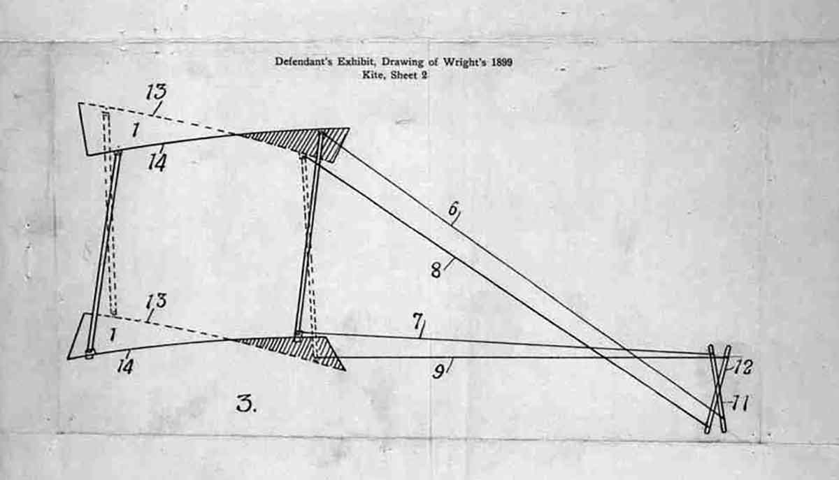 the wright kite