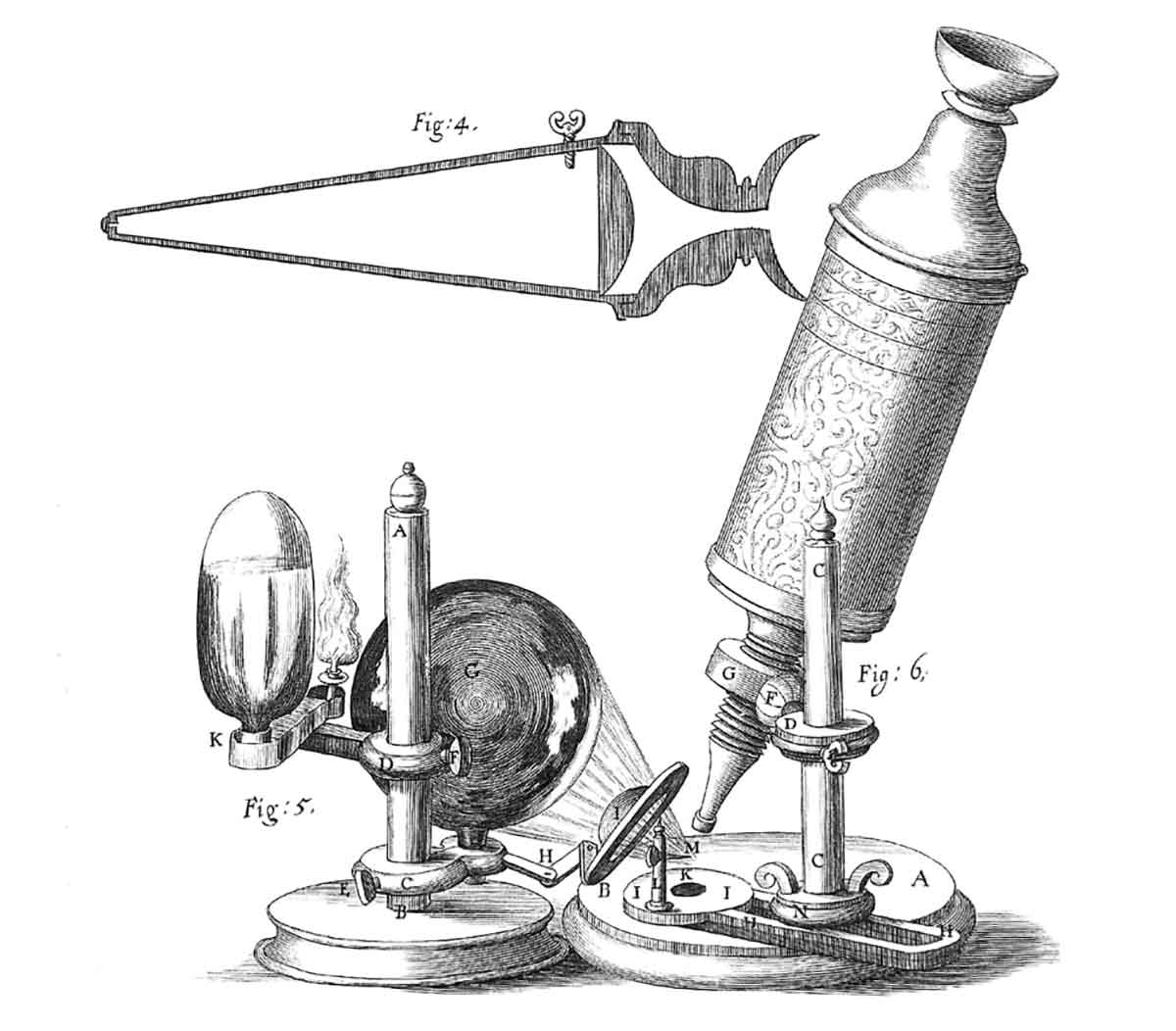 Drawings of 17th-century scientific instruments by Robert Hook, 1665. Source: Nature Cell Biology