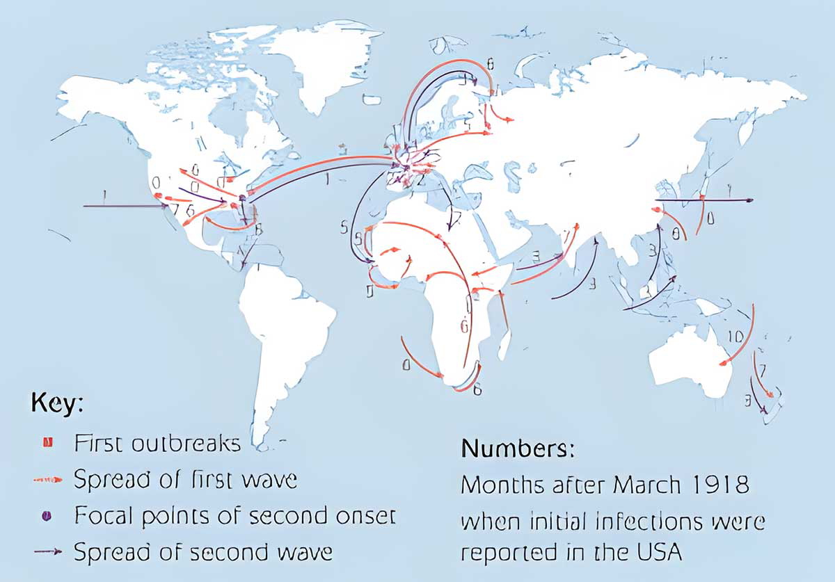 spanish influenza transmission spread world map
