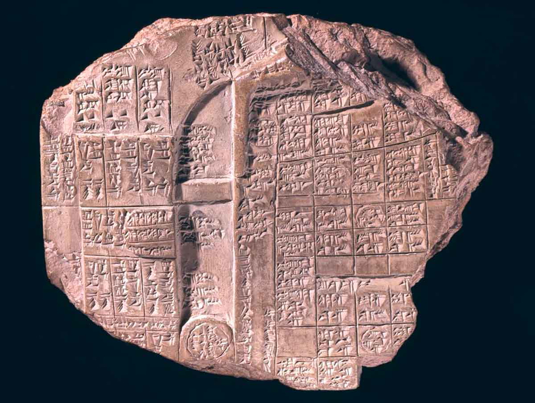 babylonian clay liver model
