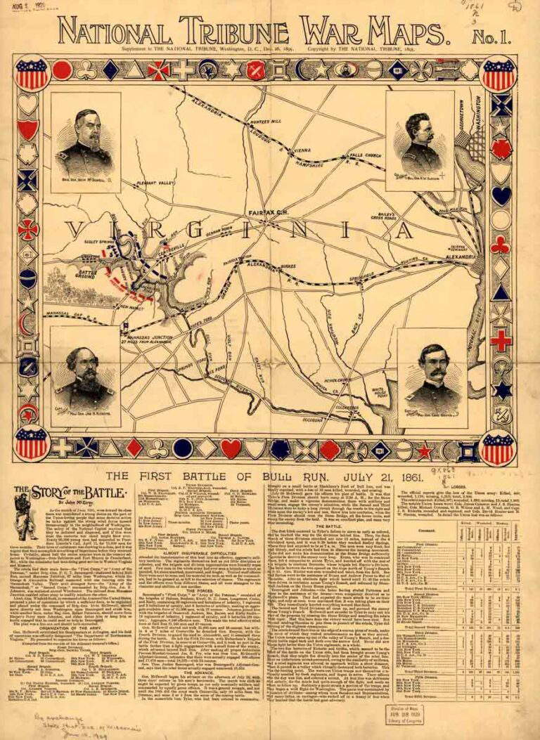 Who Won the First Battle of Bull Run in the Civil War?