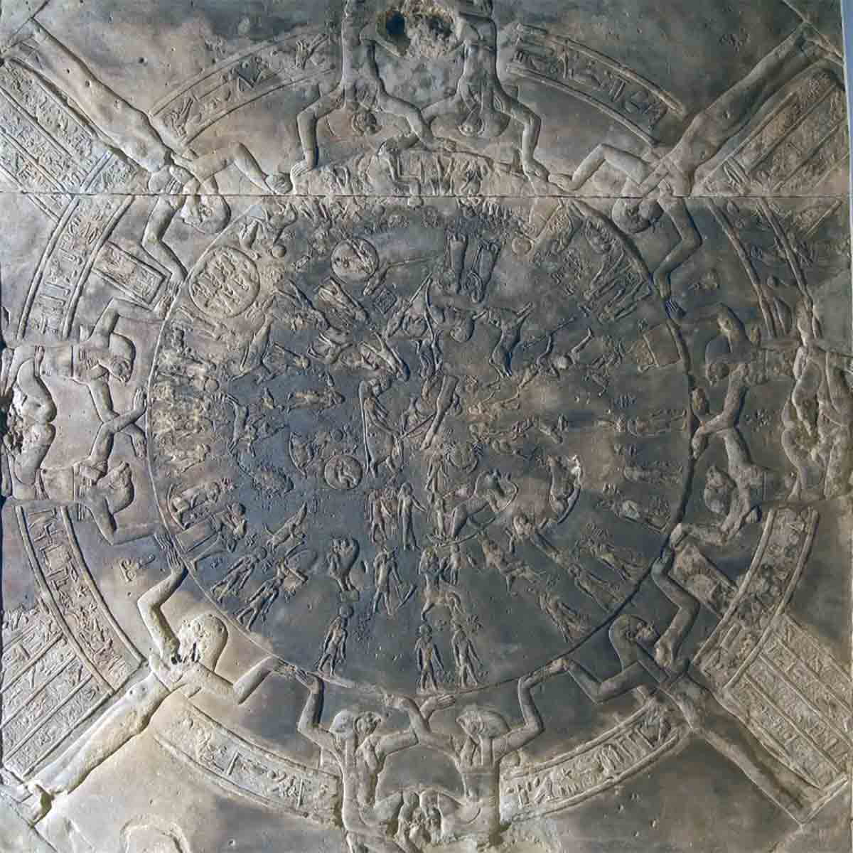 the dendera zodiac