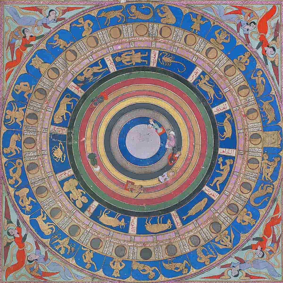 zubdat al tawarikh zodiac ancient astrology