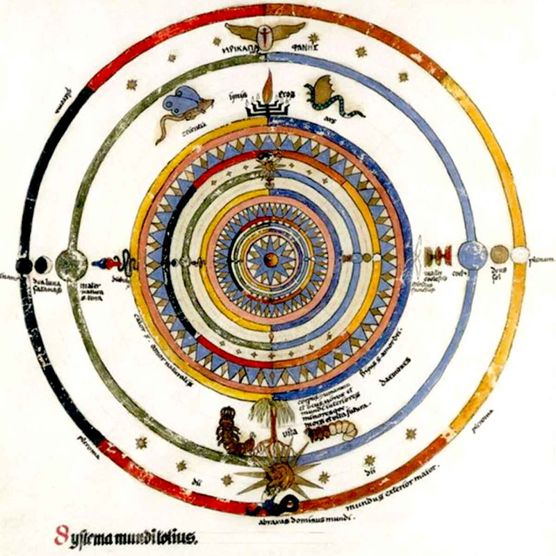 An illustration of a mandala by Carl Jung in The Red Book. Source: C. G. Jung’s Institute of Los Angeles