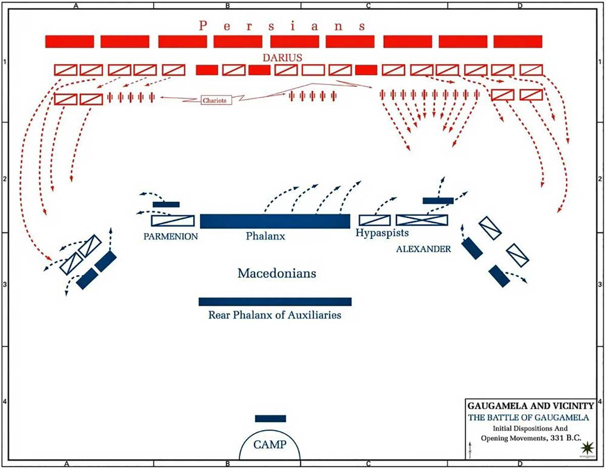 battle of gaugamela deployments map