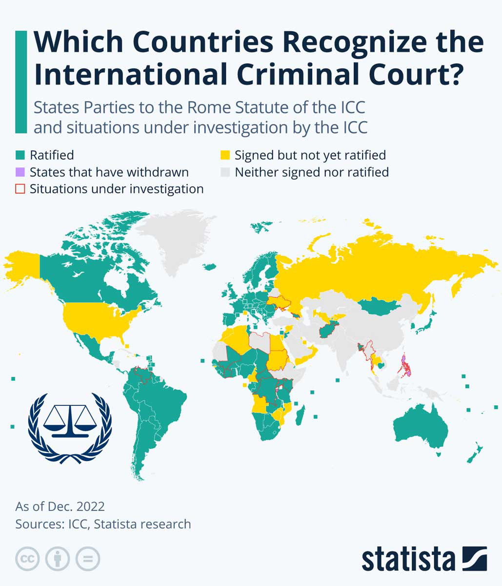 international criminal court