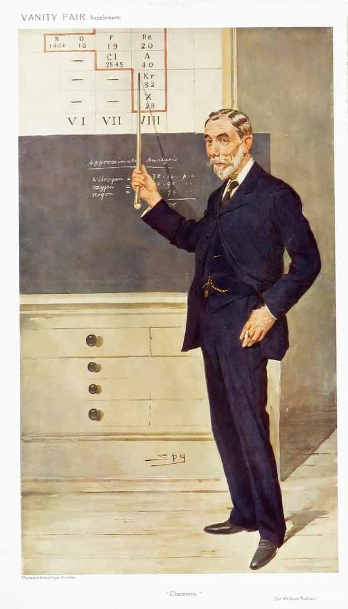 chromolithograph william ramsay vanity fair 1908
