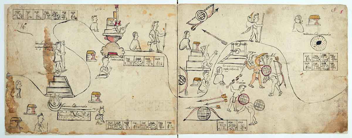 codex azcatitlan aztec writing