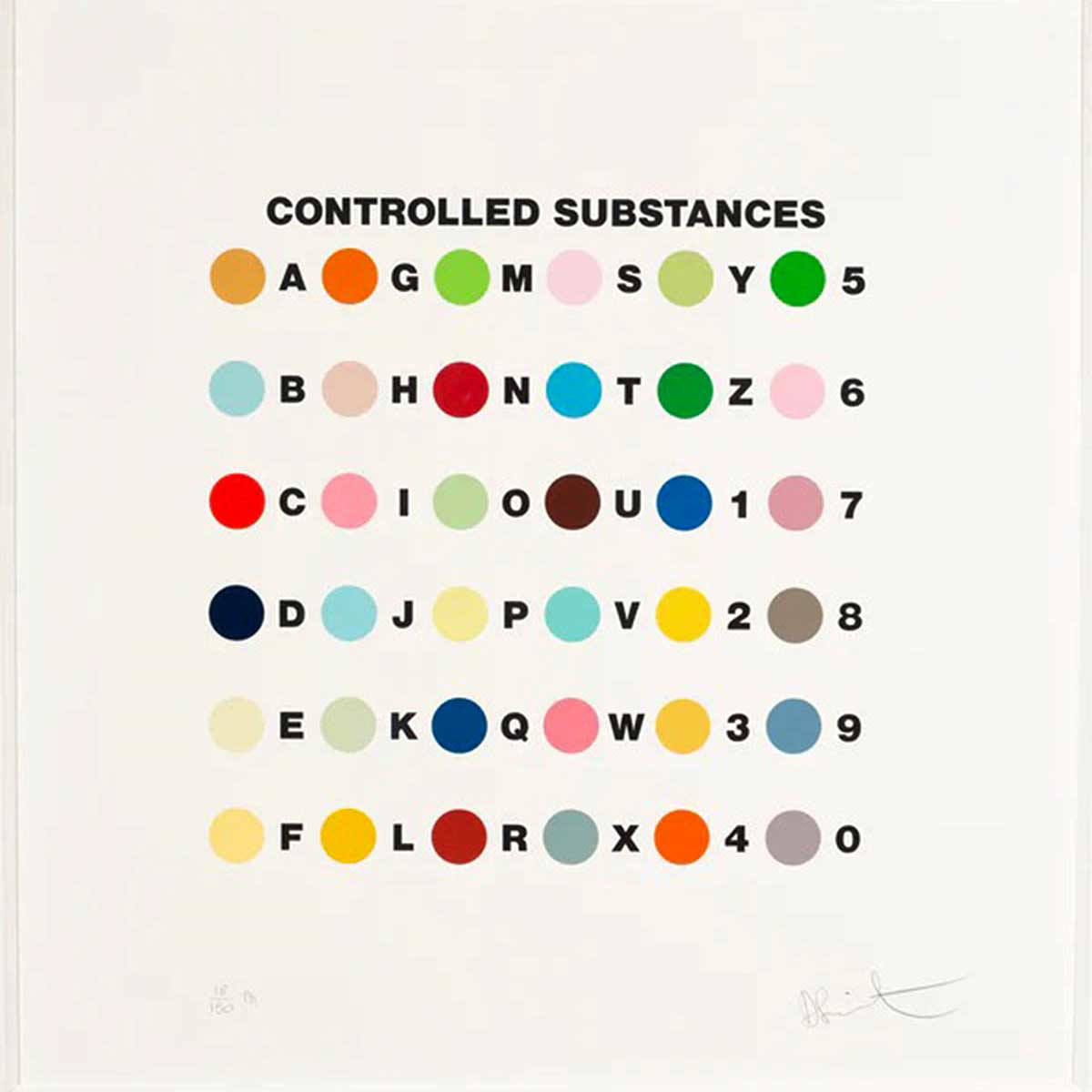 hirst substances painting