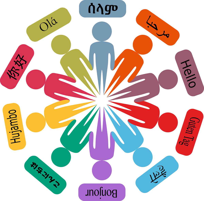 languages people 