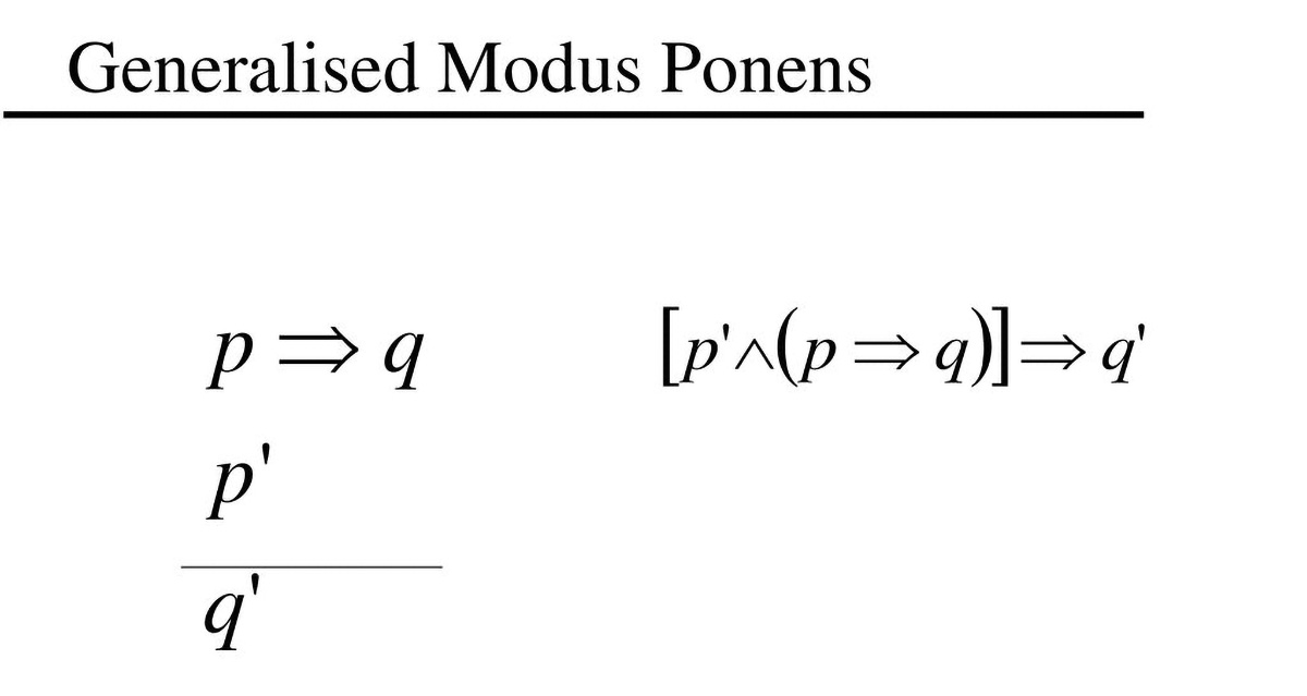 A logical equation using a rule of inference known as modus ponens in formal logic. Source: Wikimedia Commons