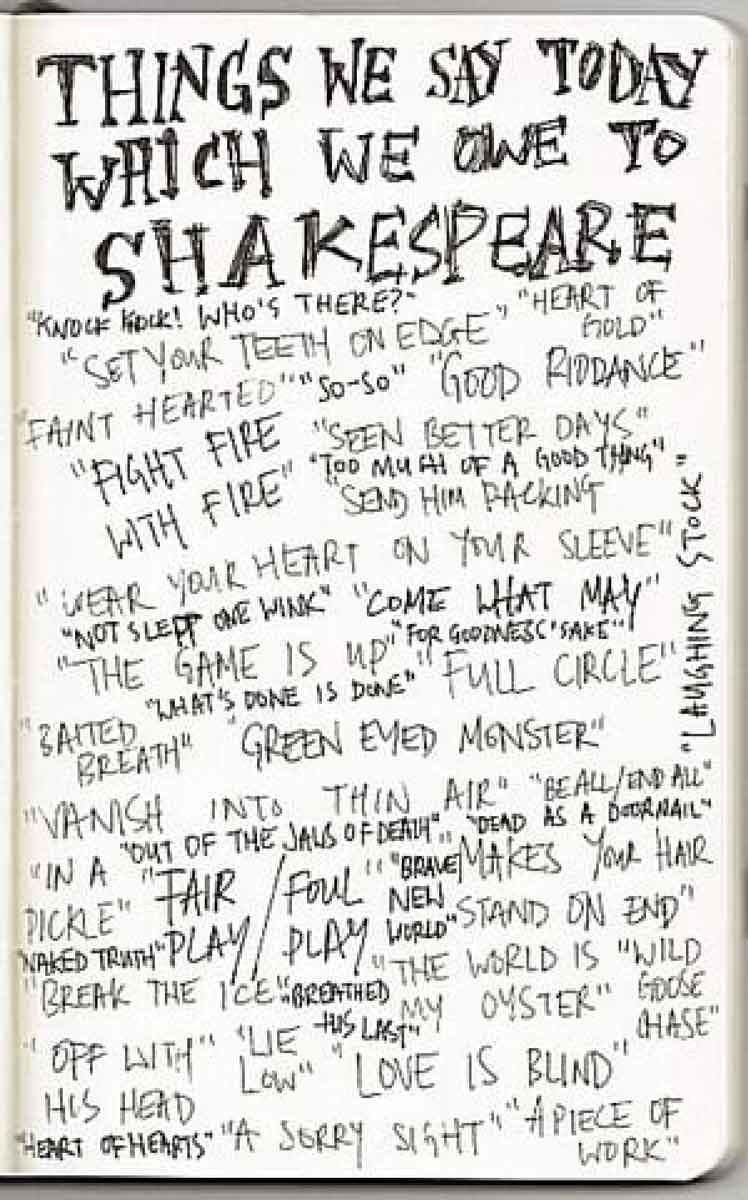 william shakespeare word invention list theater playwright