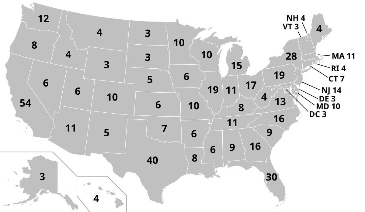 electoral college us elections