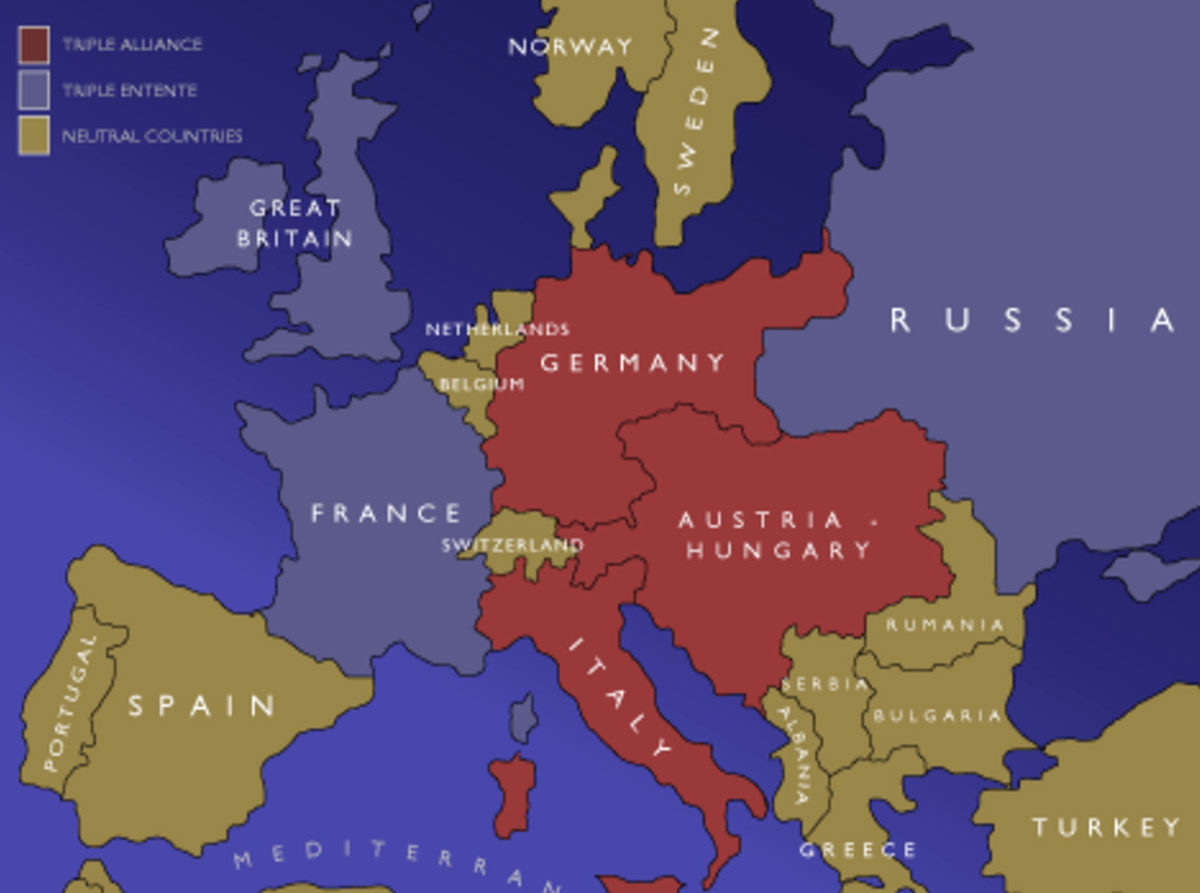 pre wwi alliances europe