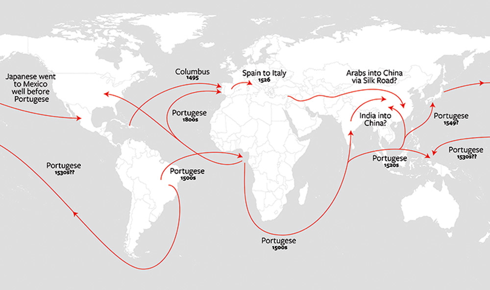 chili pepper route history