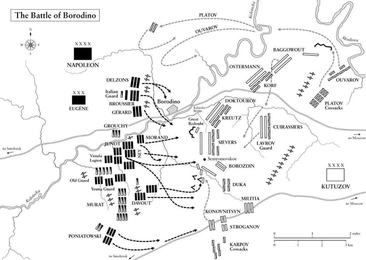 french lines of attack