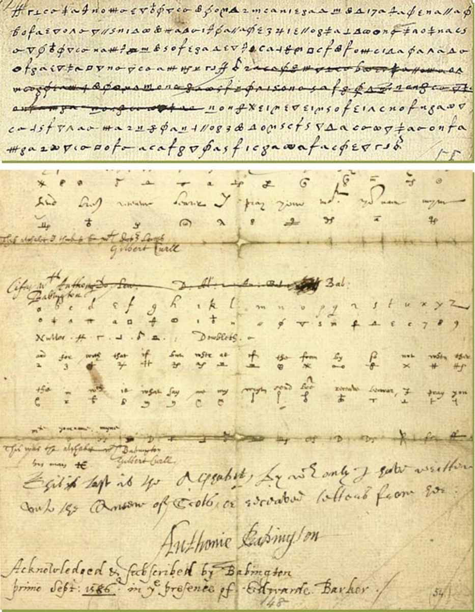 babington postcript forgery mary queen of scots