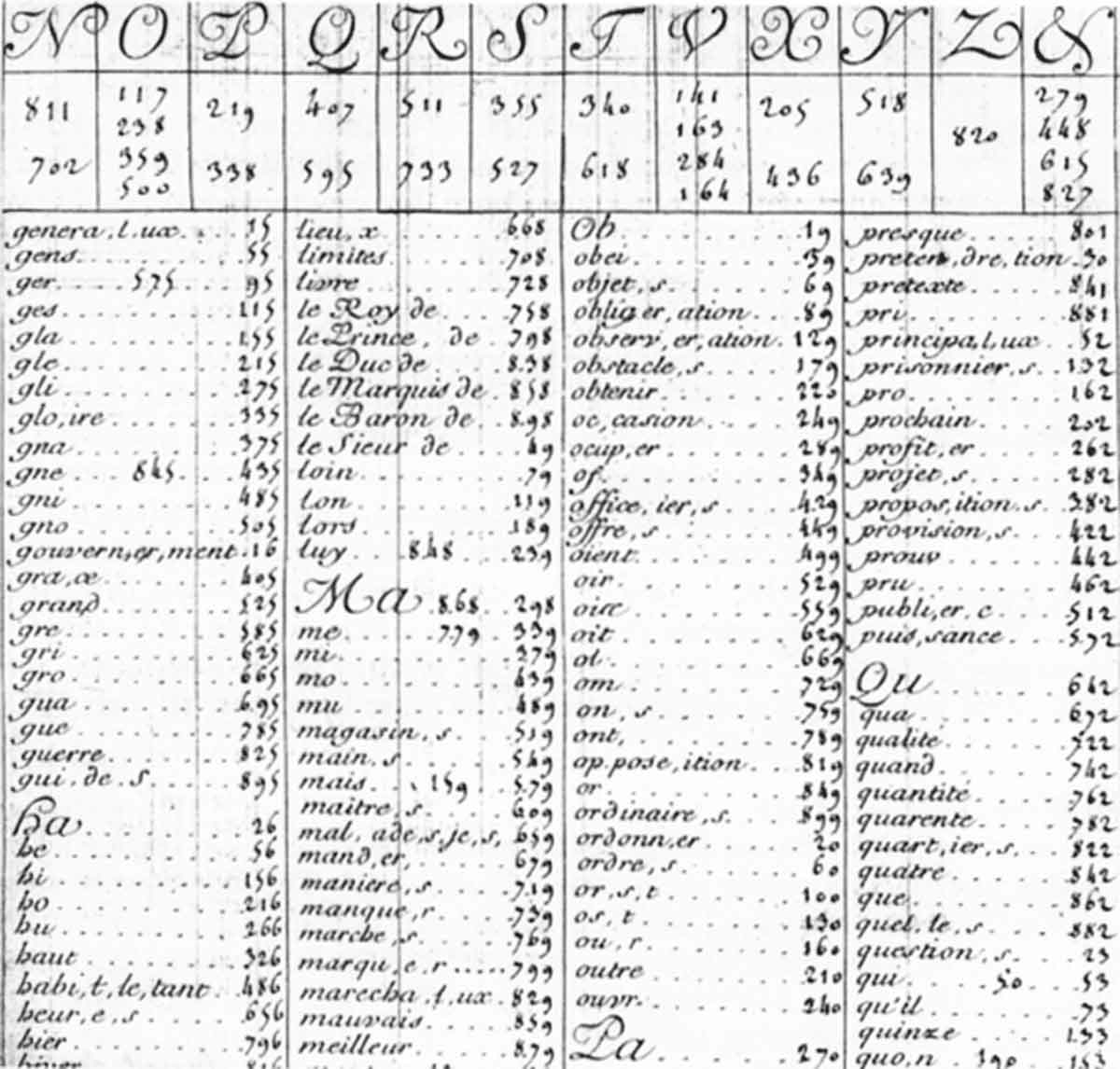 great cipher louis xiv nomenclator