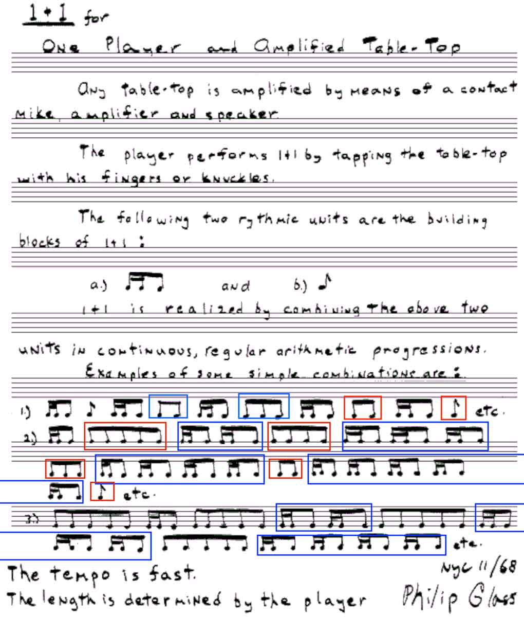 philip glass sheet music