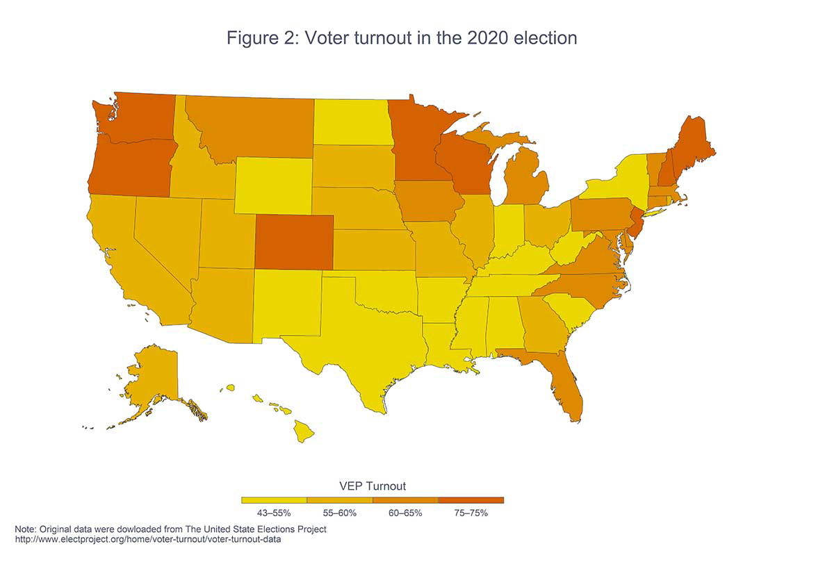 2020 voter turnout united states