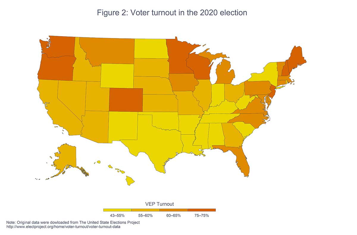 voter turnout by state 2020