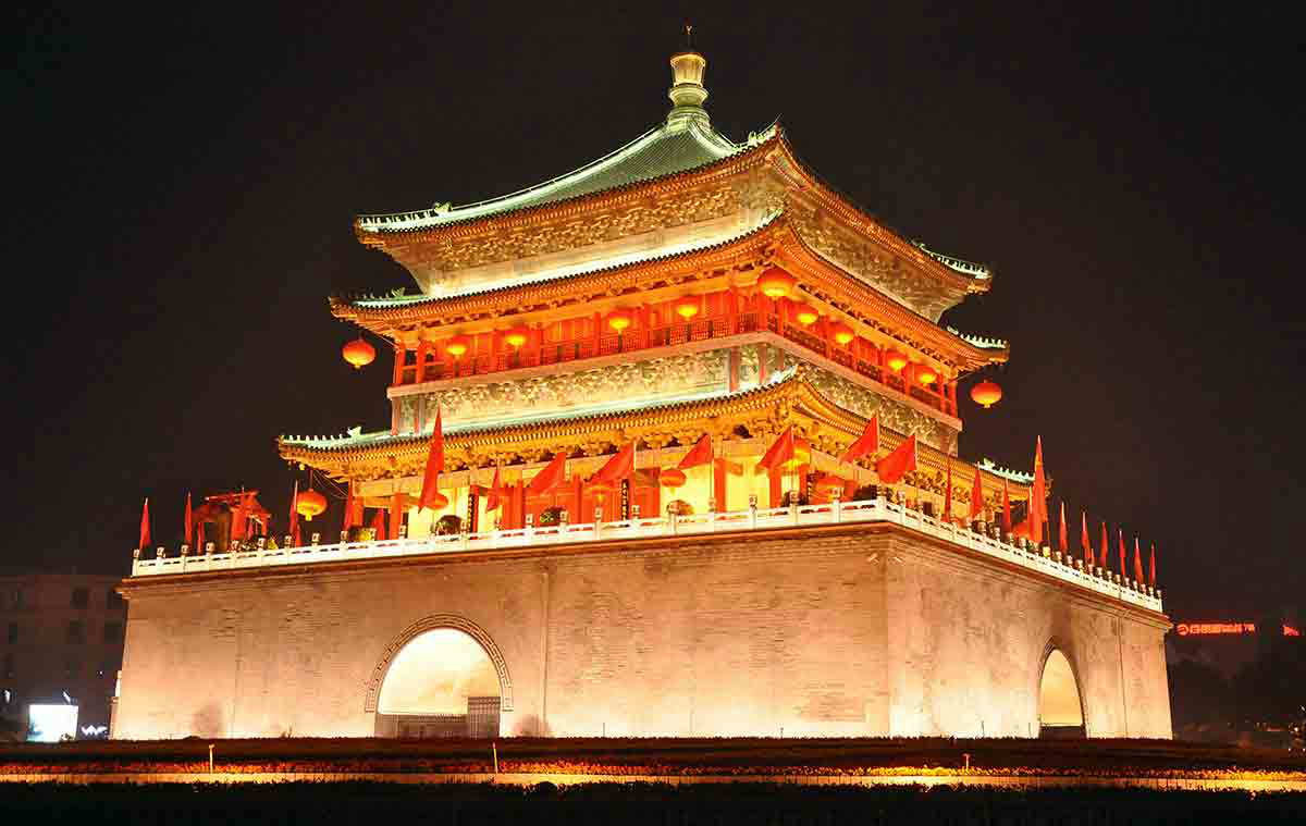 bell tower xian full view