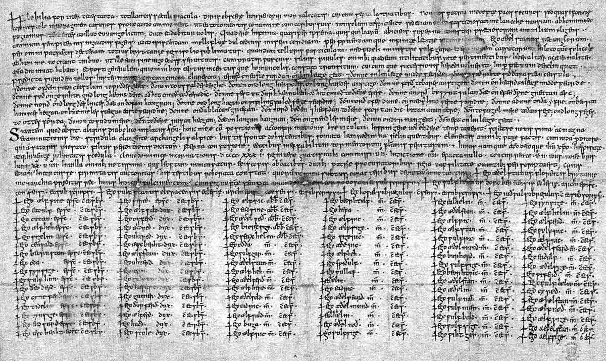 charter of athelstan