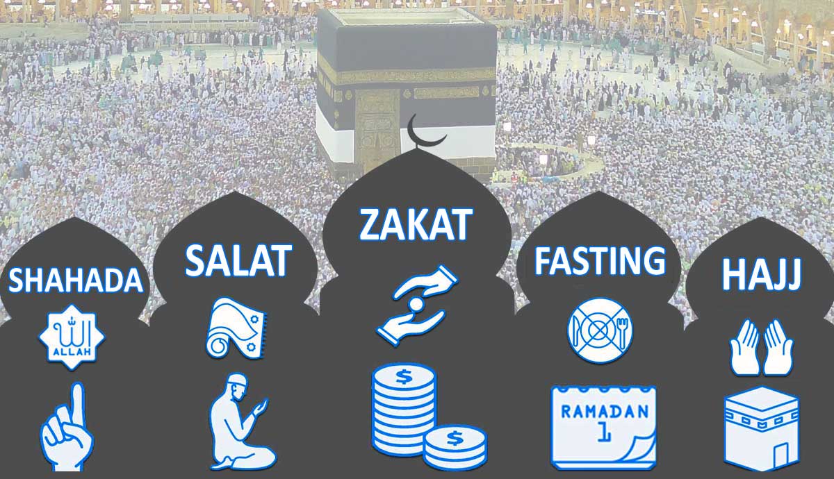 five pillars of islam